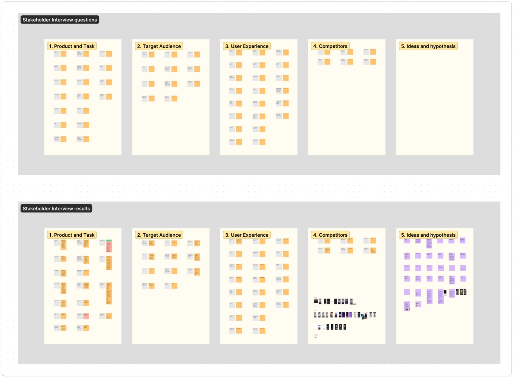 Verba Stakeholder Interview