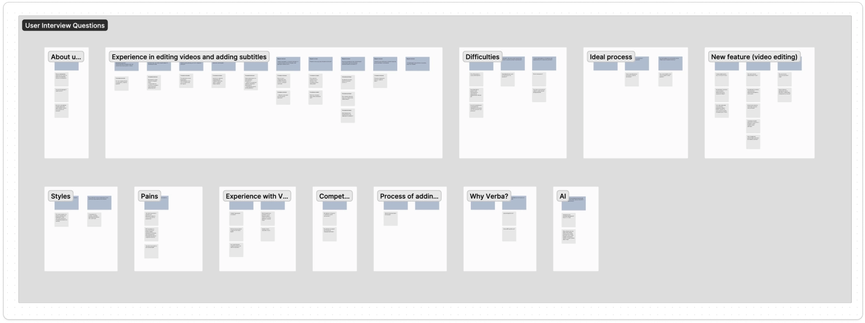 Verba User Interview Questions