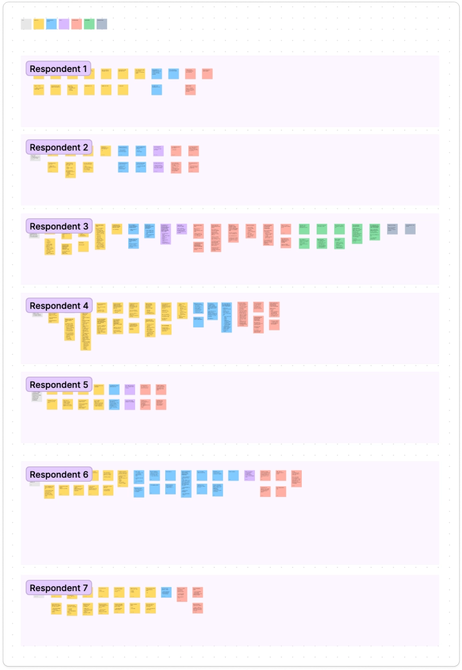 Verba User Interview Results